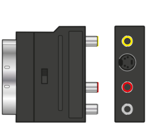 Scart to RCA and S-Video Switchable Adaptor