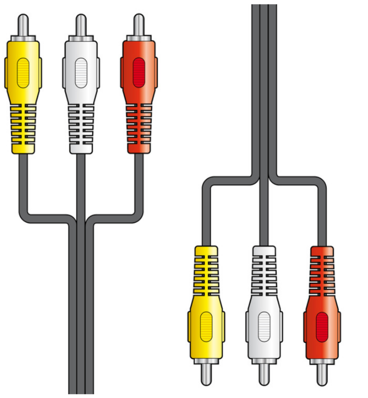 Three RCA Plugs to Three RCA Plugs Leads 1.5m