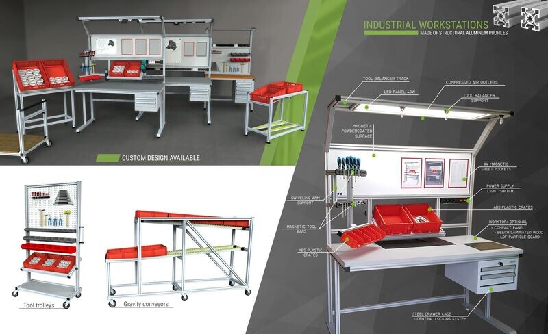 Industrial workstations (ALU)