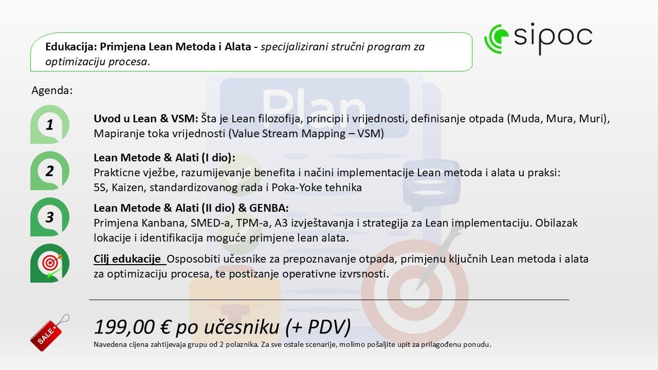 Primjena Lean Metoda i Alata