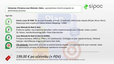 Primjena Lean Metoda i Alata