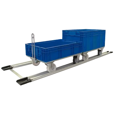 Internal logistics Internal logistics