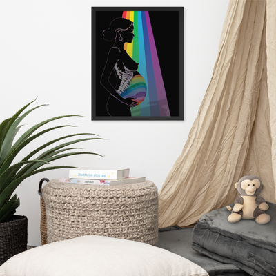 Framed Wall Art - Strength &amp; Love In Motherhood - Rainbow Baby