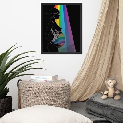 Framed Wall Art - Motherhood - Rainbow Baby
