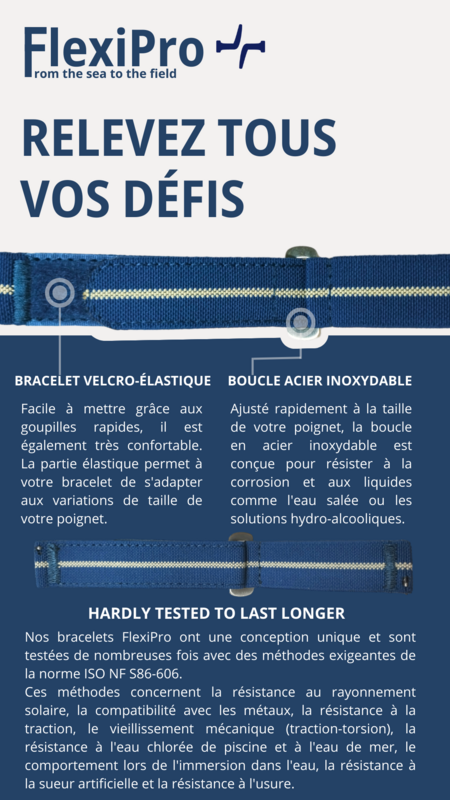 Bracelet FlexiPro