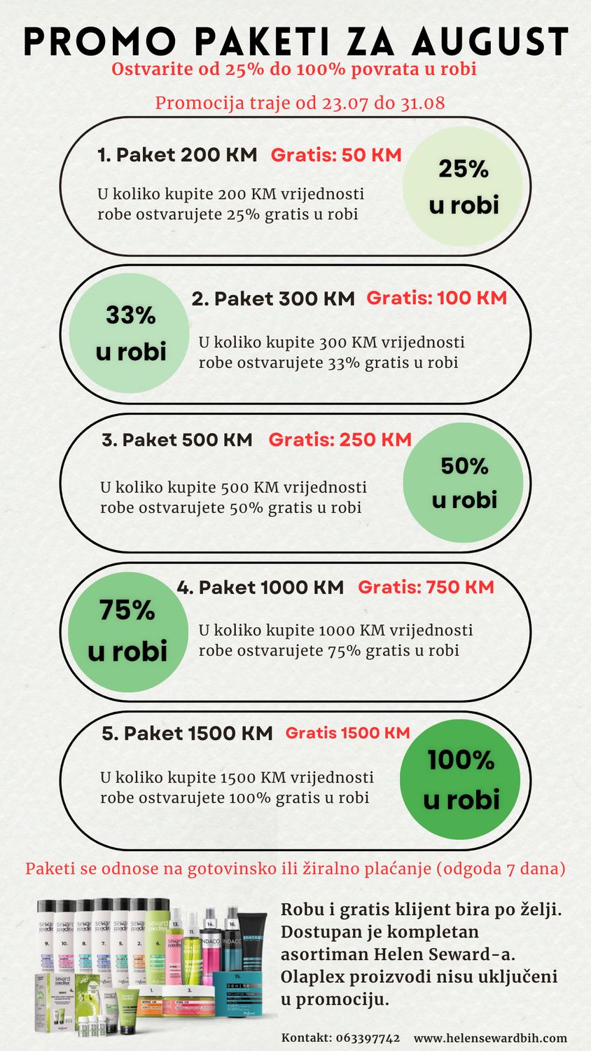 NAPRAVI SVOJ PAKET 
