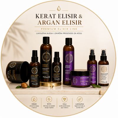 KERAT/ARGAN - Svi tipovi