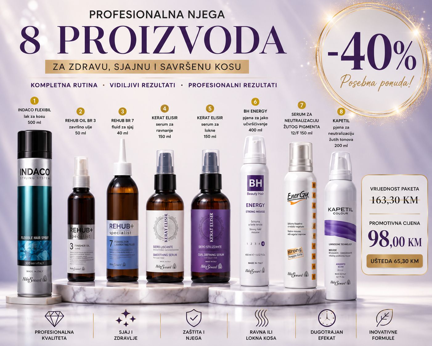 AKCIJA 8 PROIZVODA 40%