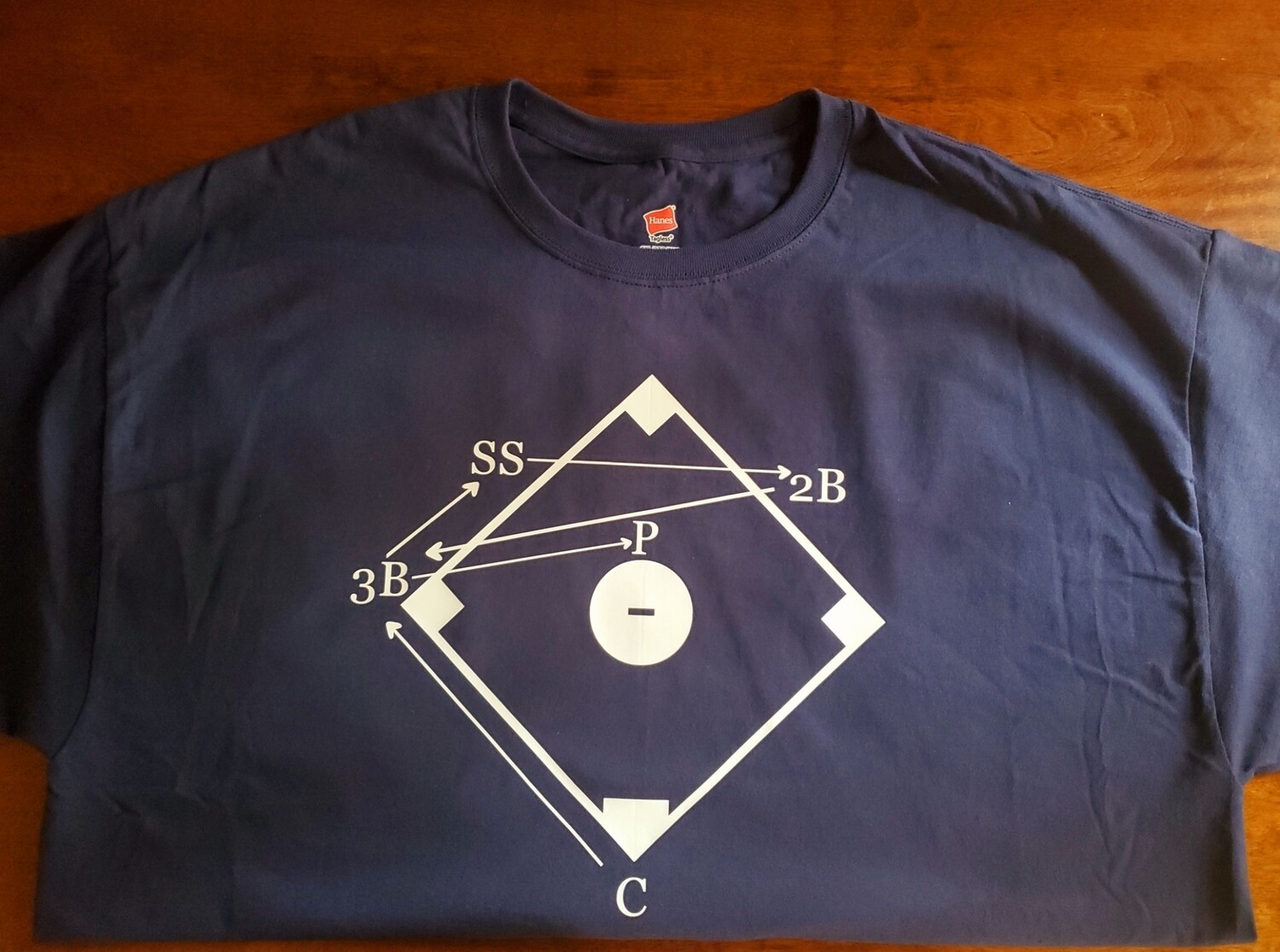 Around The Horn Baseball Drill - T-Shirt, Sweatshirt, Tank, Apron