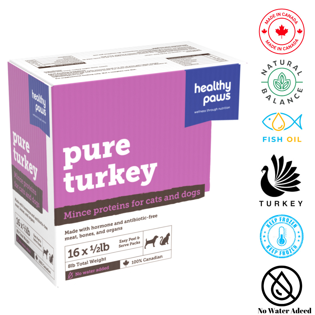 Healthy Paws Pure Mince Turkey & Organ 0.5 lb