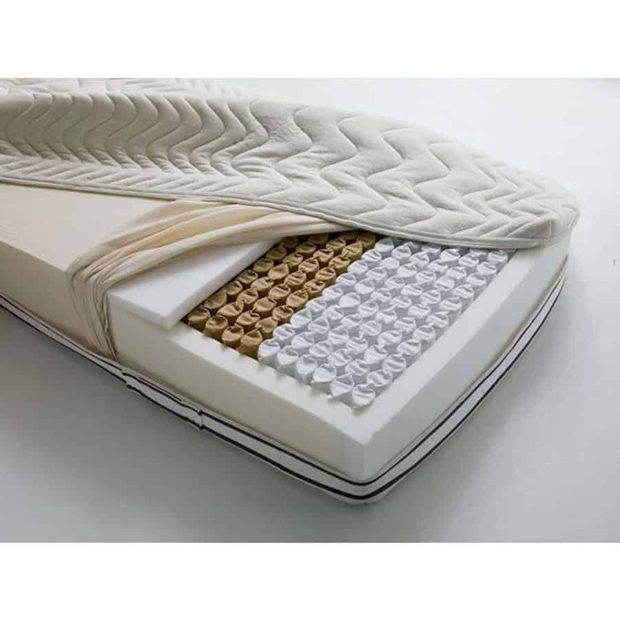 Combi traag / koudschuim 1000v pocketvering matras
