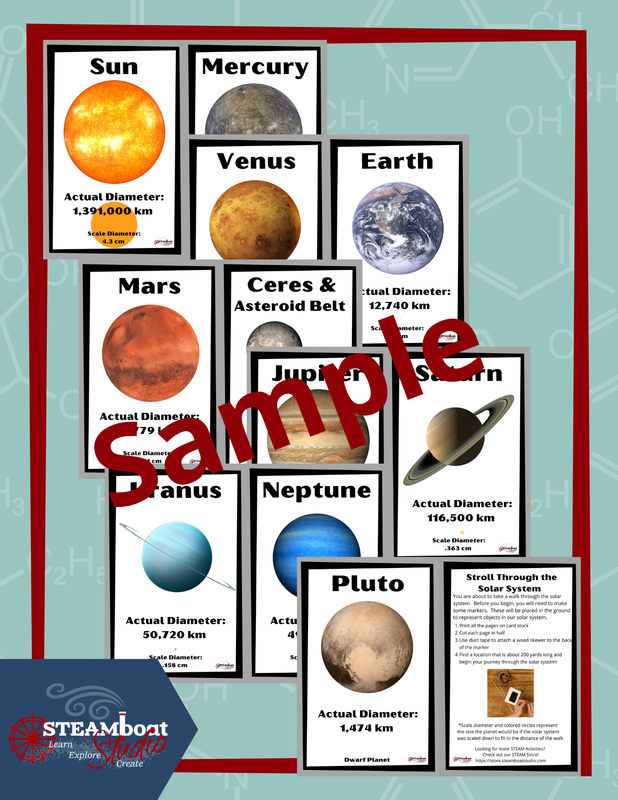 Scale of the Solar System Lesson Plan