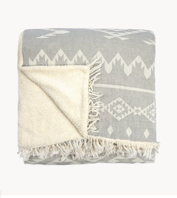 Atlas Fleece Lined Throw