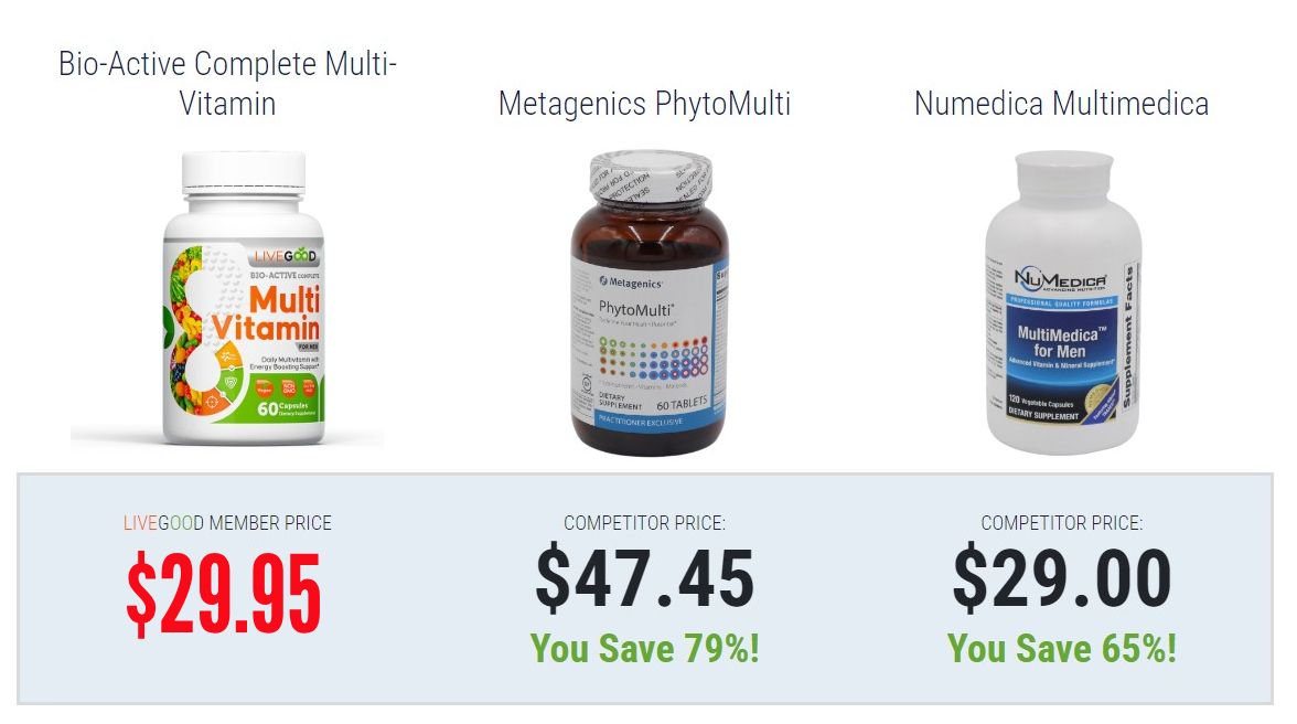 BIO-ACTIVE COMPLETE MULTI-VITAMIN FOR MEN