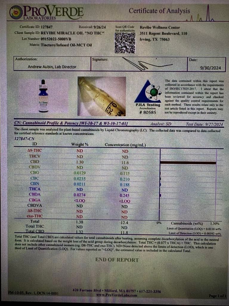 *NO THC* Miracle Oil Tincture CBN-CBG 30ML