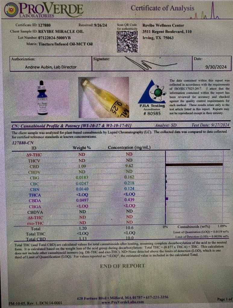 CBD-​CBN-CBG Black Seed Extract (30ml)