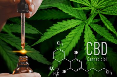 CBD Products