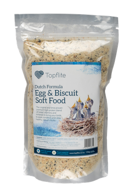 Topflite Aviary Dutch Formula