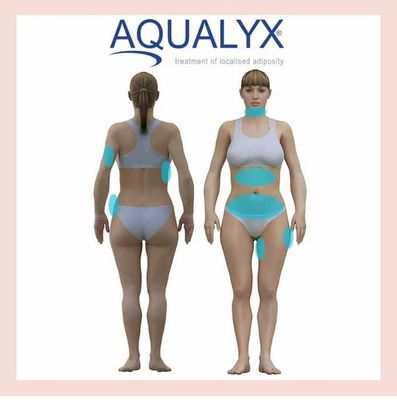 Fat Dissolving Injections