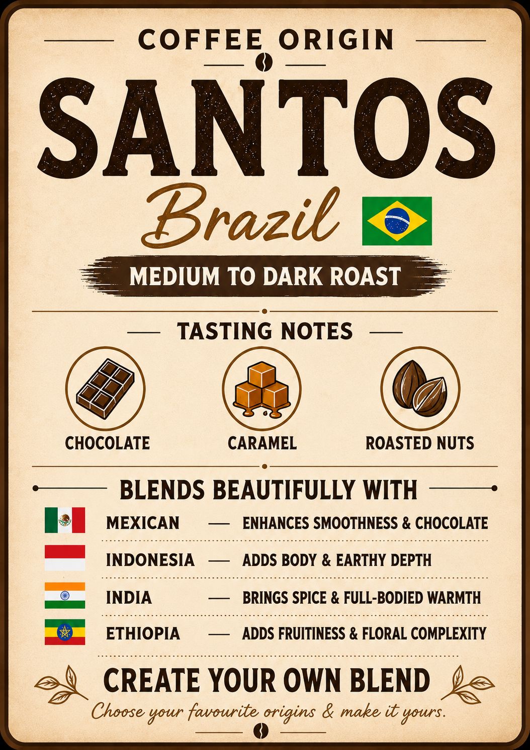 ‘Brazil’ Single Origin ‘Brazil’ Single Origin