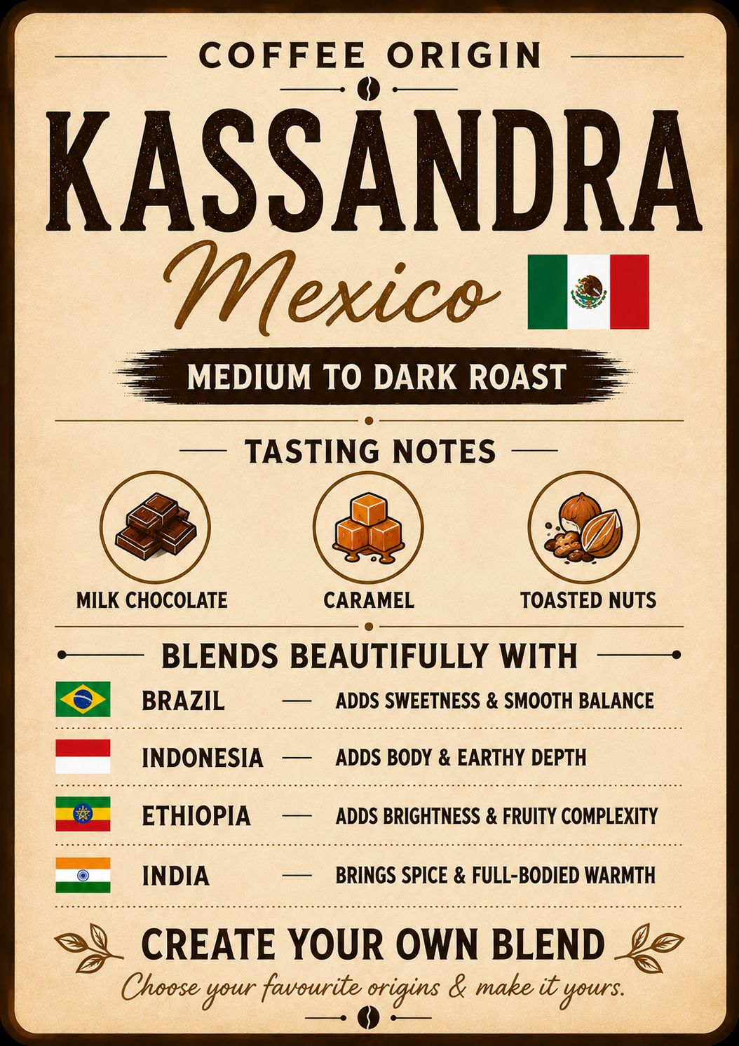 ‘Mexico’ Coffee Beans ‘Mexico’ Coffee Beans