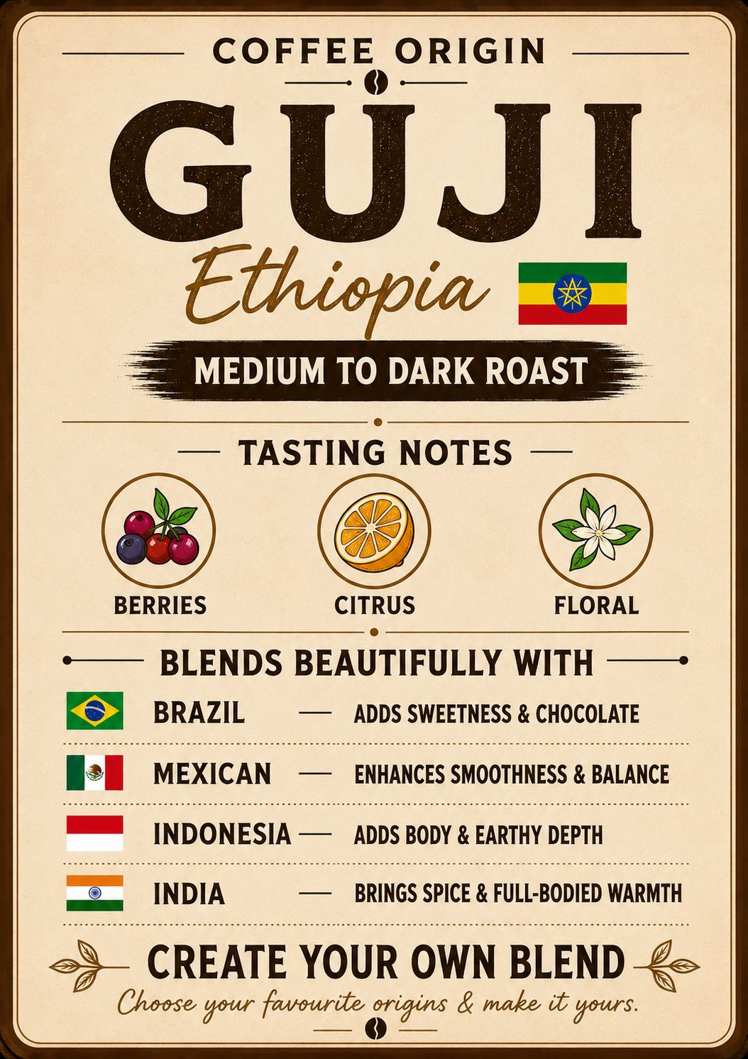 ‘Ethiopia’ Coffee Beans ‘Ethiopia’ Coffee Beans