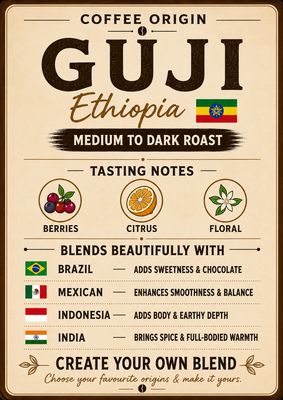 ‘Ethiopia’ Coffee Beans ‘Ethiopia’ Coffee Beans