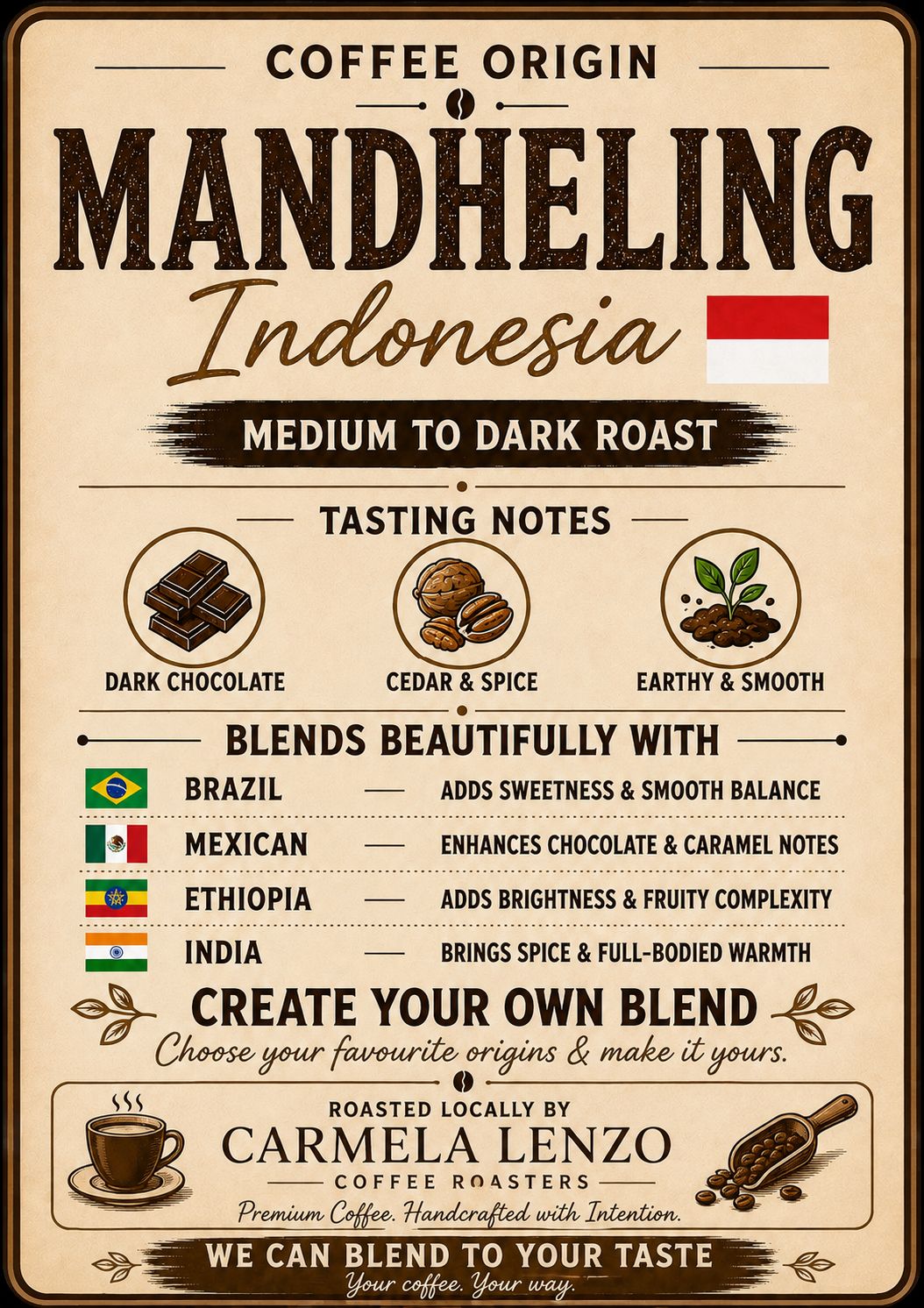 ‘Indonesia’ Single Origin