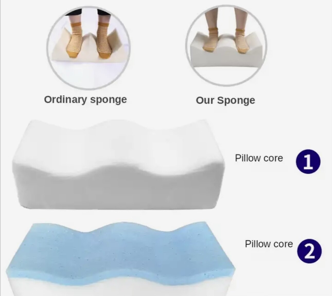 Bbl pillow seat pad foam buttock cushion