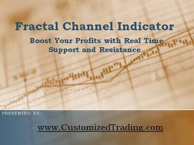 Boost Your Profits