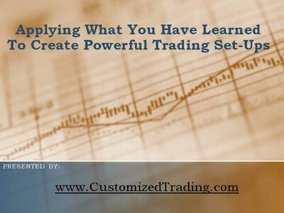 Create Powerful Trading Set-Ups