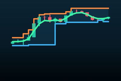 Indicators