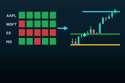 Trading Systems