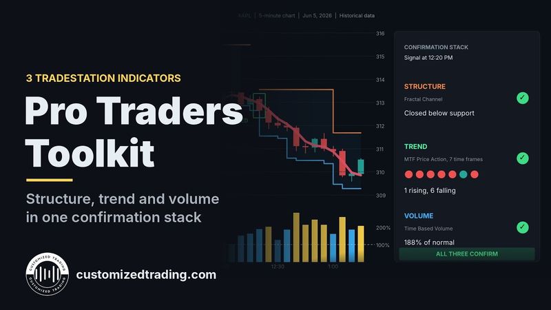 Pro Traders Toolkit Pro Traders Toolkit
