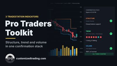 Pro Traders Toolkit