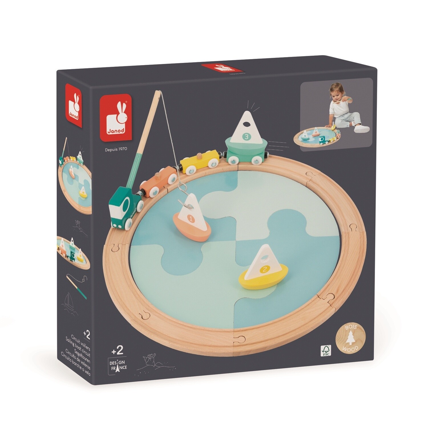 SAILING BOAT CIRCUIT