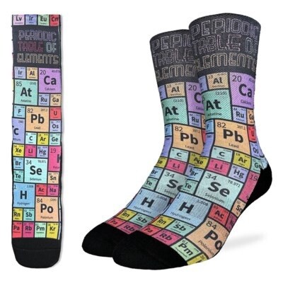 MENS PERIODIC TABLE
