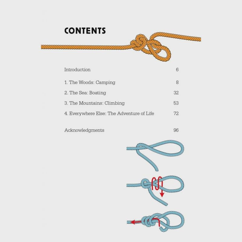 50 Knots for Every Adventure