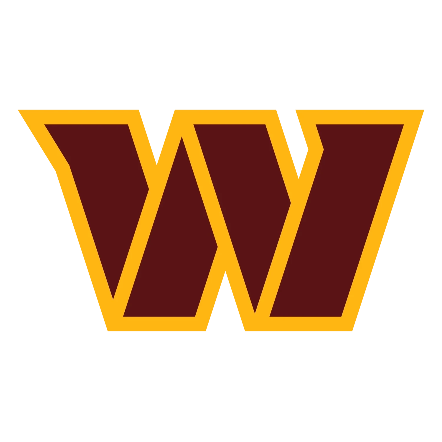 Washington Football Team