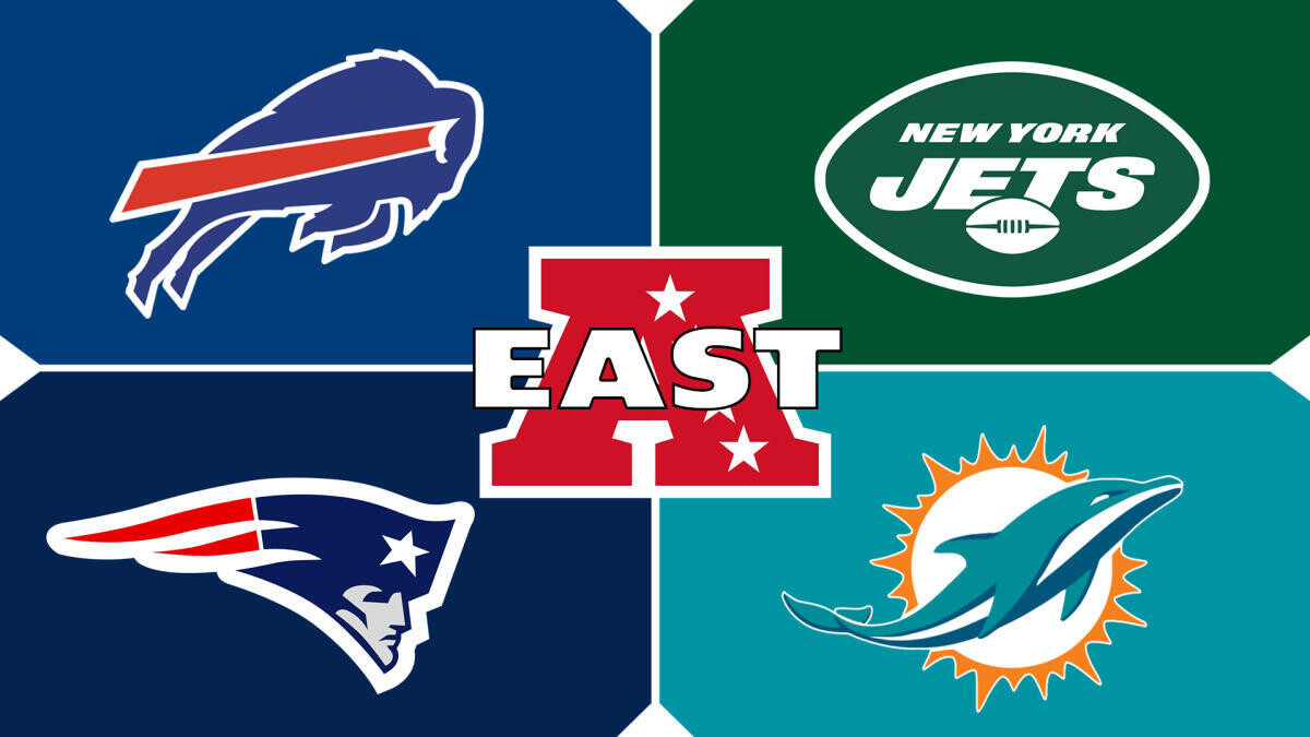 - AFC East Divvy
