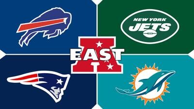 - AFC East Divvy