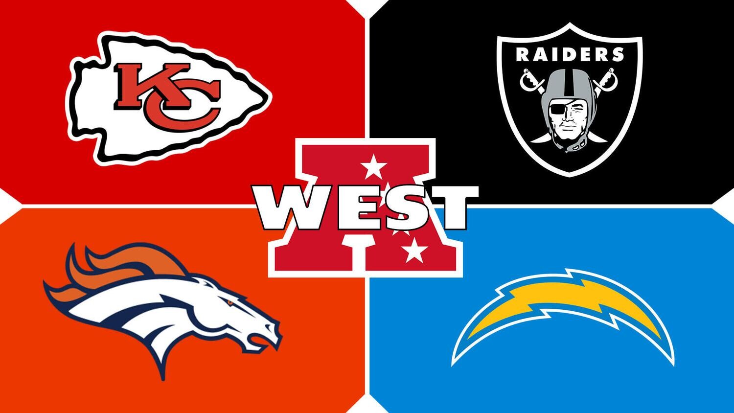 - AFC West
