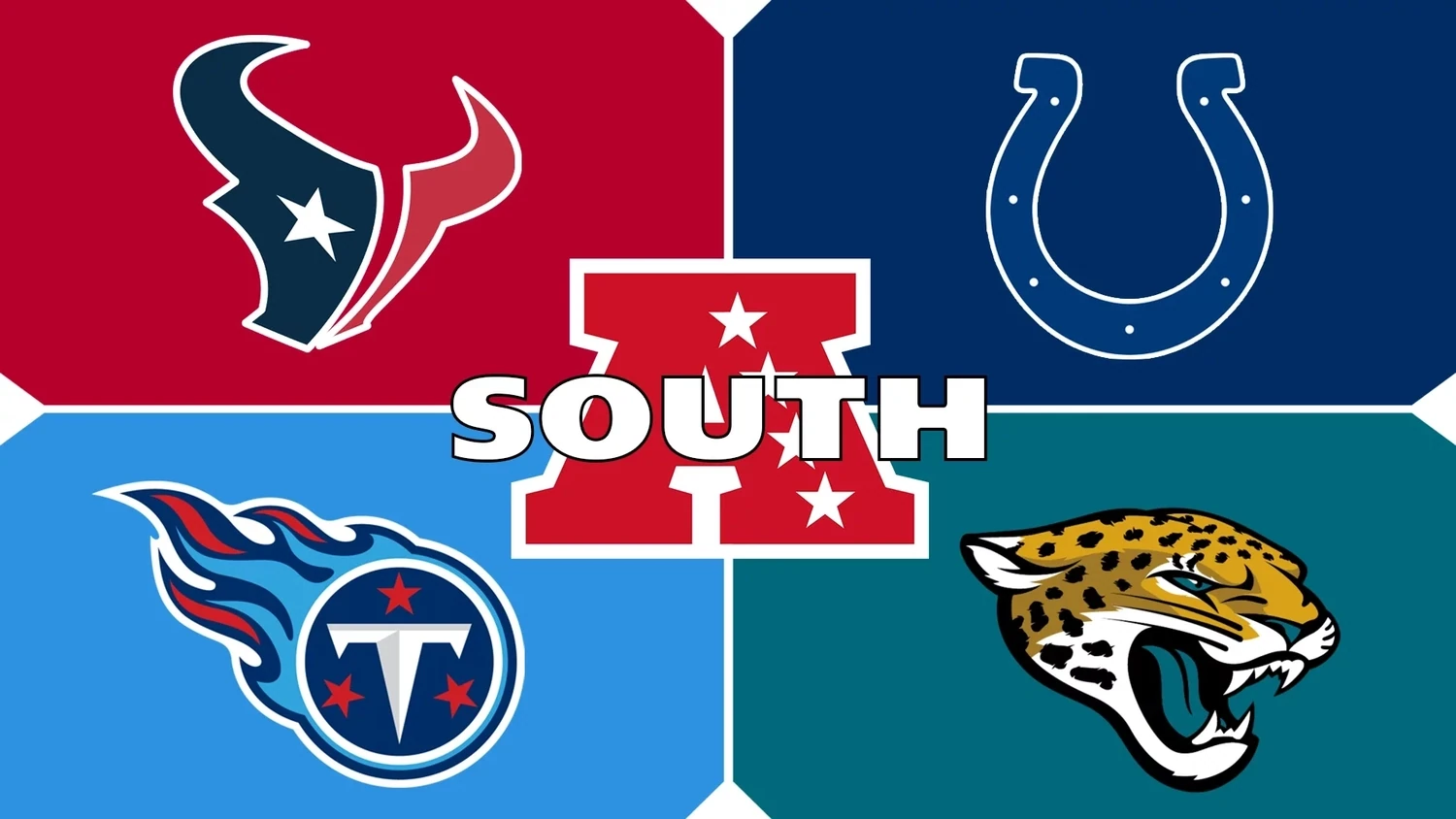 - AFC South