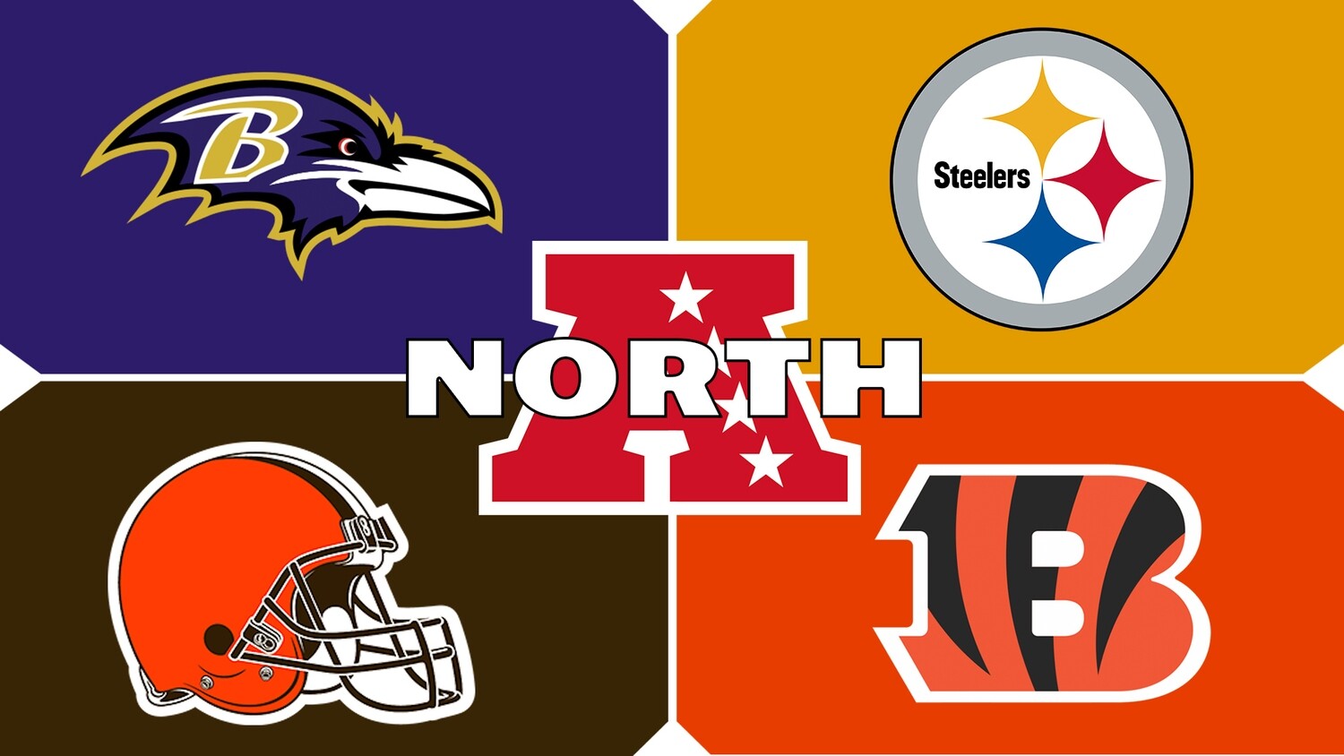 - AFC North