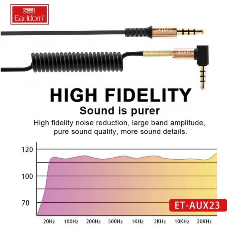 AUX23 навит Аудио кабел 1.8M