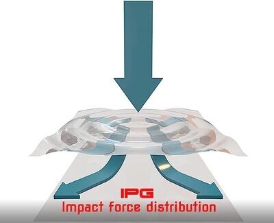 Zebra TC26 Screen Protector