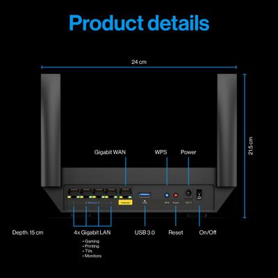 Linksys LN3121-LA Mesh Router