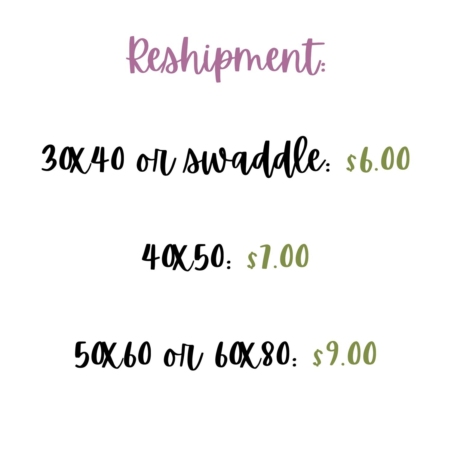 Reshipment Charge, Re-Ship, Wrong Address, Postage Change