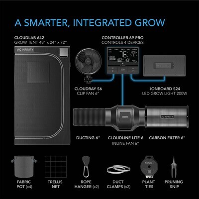 AC Infinity: Cloudlab Advanced Grow System-2x4