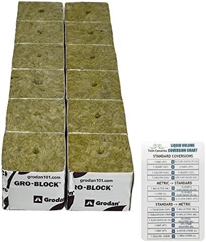 Rockwool-1.5x1.5 Mini Block-45/pk Single